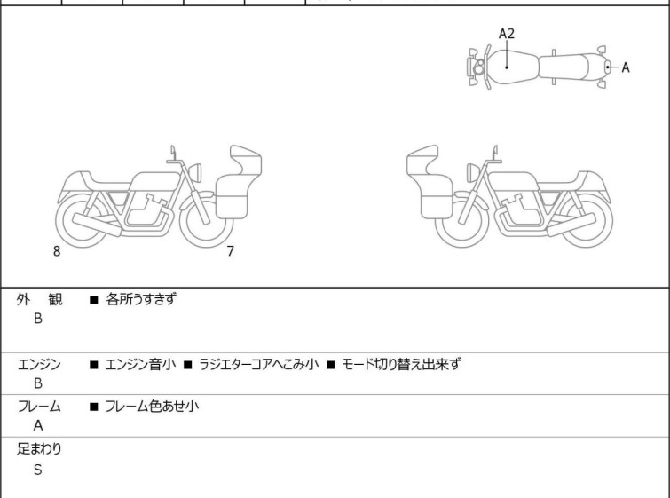 Мотоцикл HD RH1250S с пробегом 2349 km