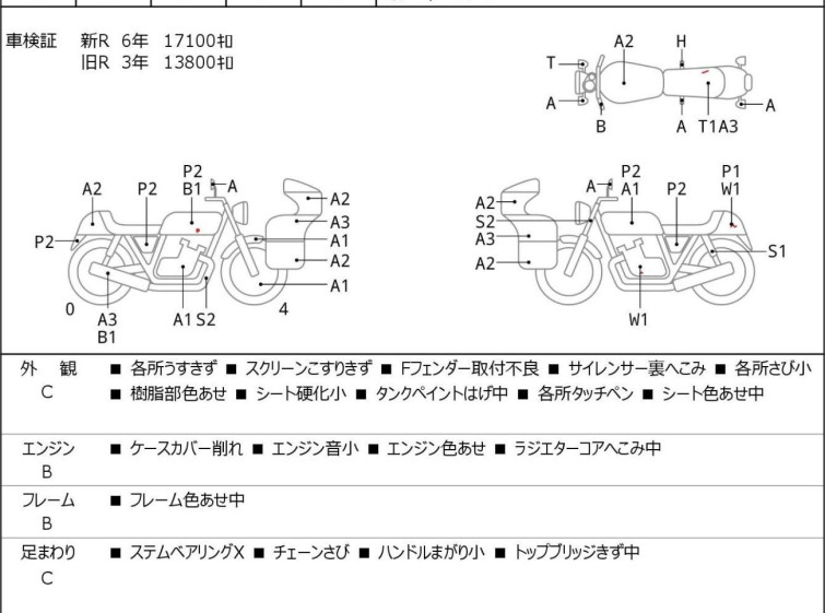 Мотоцикл Kawasaki NINJA400 з пробігом 28050 km