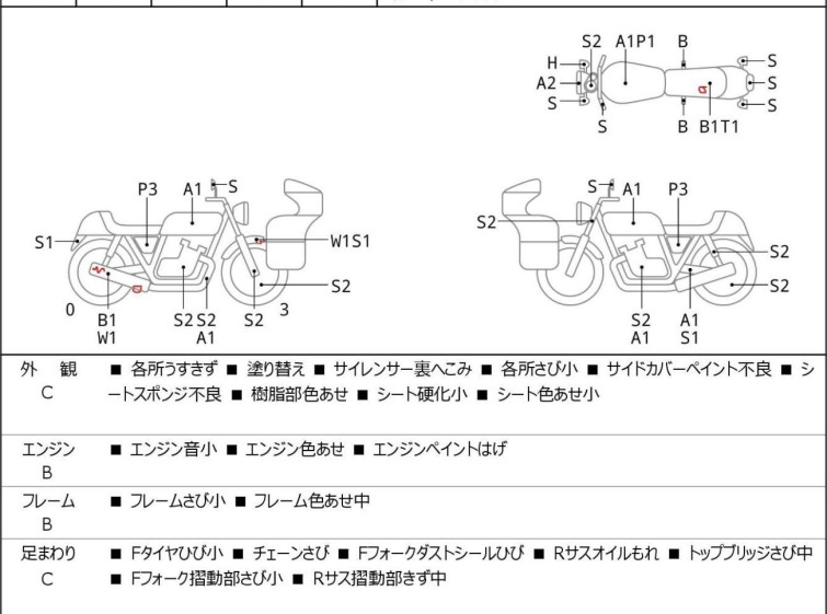 Мотоцикл Kawasaki ESTRELLA RS с пробегом 33437 km