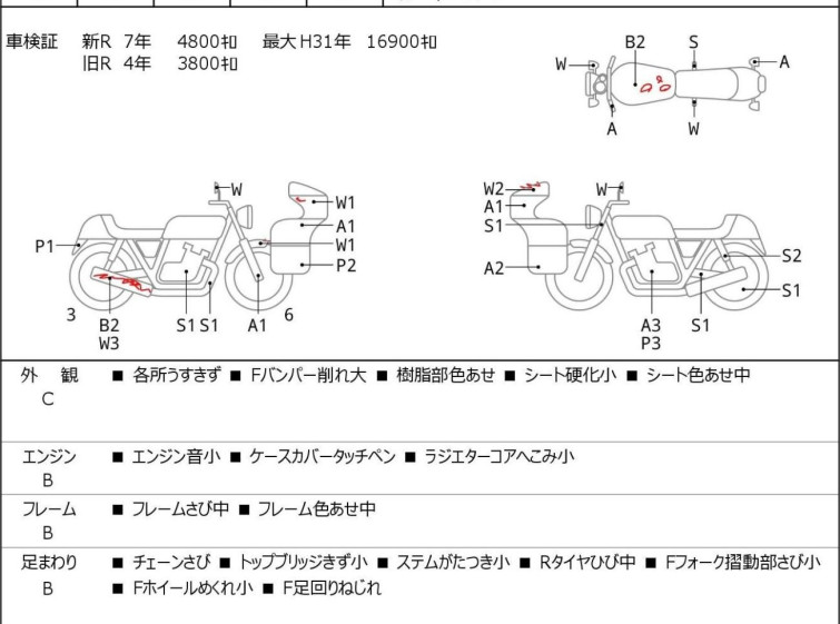 Мотоцикл Honda 400x з пробігом 5806 km