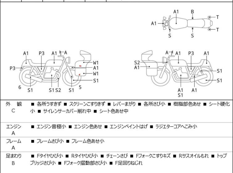 Мотоцикл Kawasaki NINJA400 с пробегом 6397 km