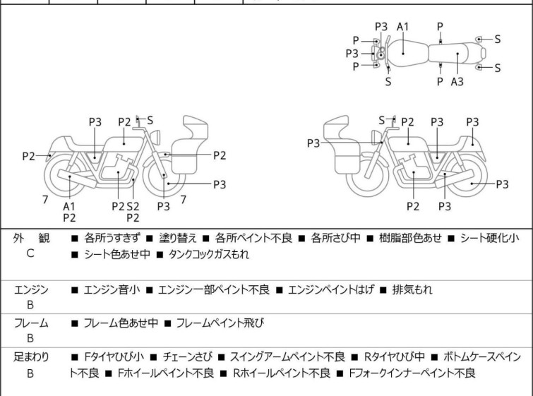 Мотоцикл Yamaha TW200 с пробегом 1922 km