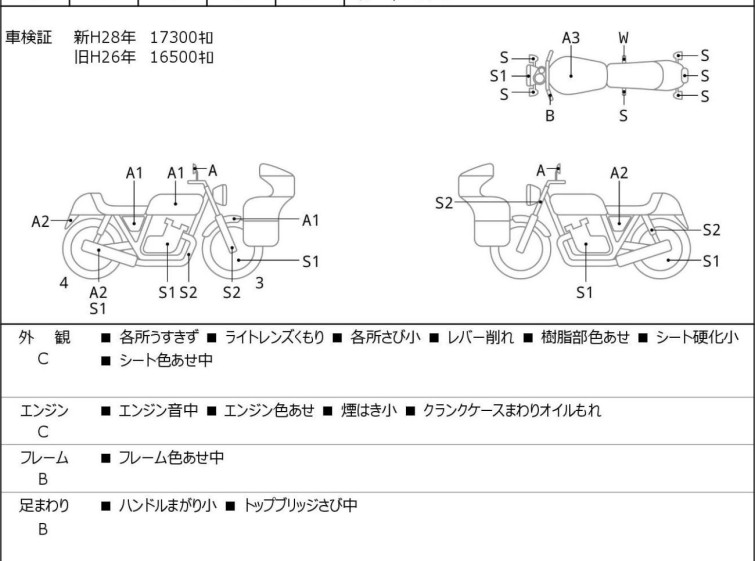 Мотоцикл HD SPORTSTER XL883R з пробігом 17792 km