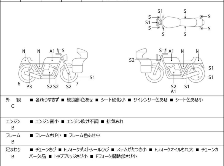 Мотоцикл Honda FTR223 с пробегом 5313 km