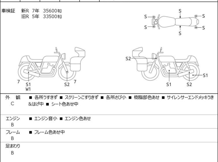 Мотоцикл HD SREET GLIDE FLHX1580 з пробігом 36928 km