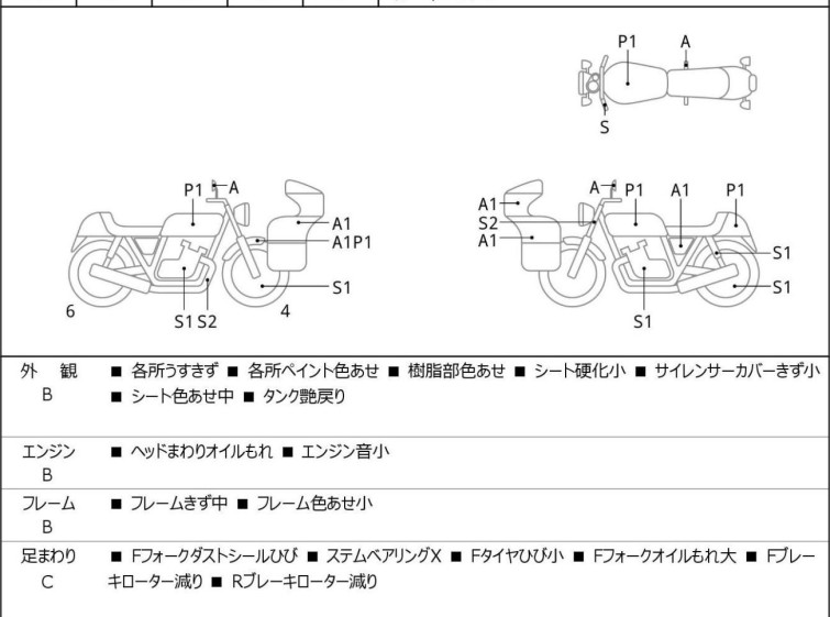 Мотоцикл Honda CRF250L з пробігом 38316 km