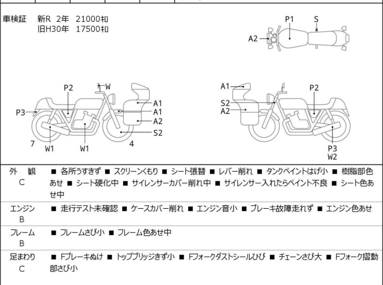 Мотоцикл Kawasaki NINJA1000 з пробігом 22003 km