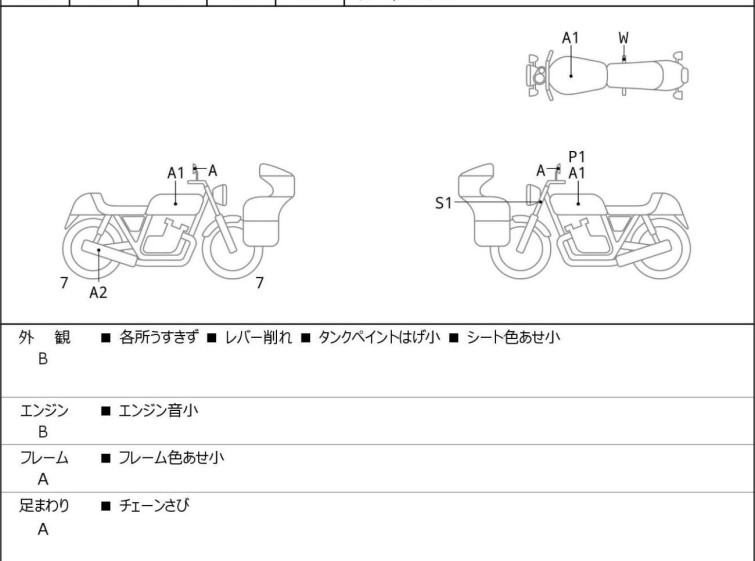 Мотоцикл Honda REBEL CMX250 з пробігом 3355 km