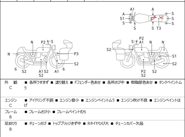 Мотоцикл Yamaha TW200 з пробігом 2328 km