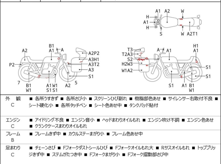 Мотоцикл Kawasaki ZZ-R250 з пробігом 32104 km