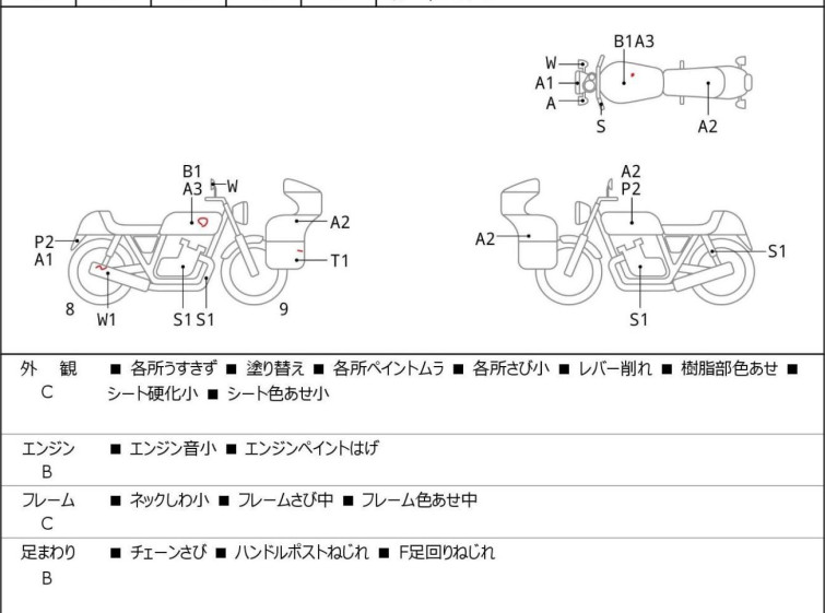 Мотоцикл Honda REBEL CMX250 с пробегом 11994 km