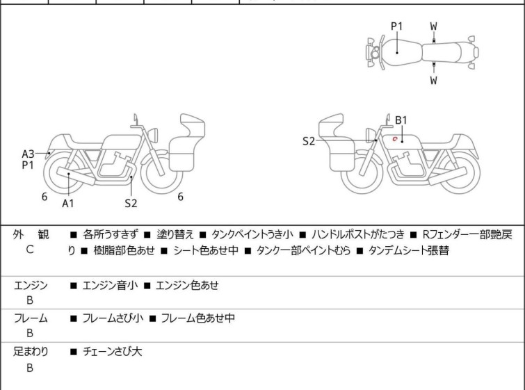 Мотоцикл Honda REBEL CMX250 з пробігом 40489 km