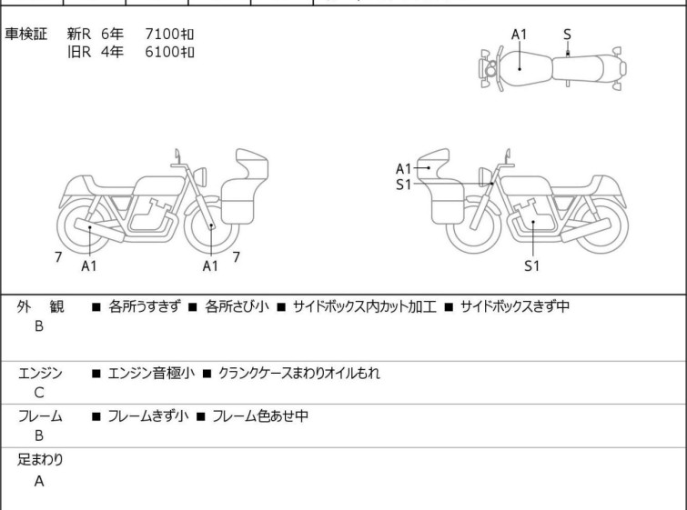 Мотоцикл HD STREET GLIDE FLHXS1870 з пробігом 7200 km