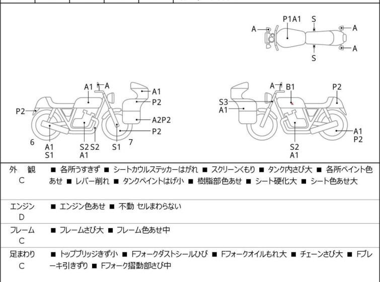 Мотоцикл Honda CBR250RR с пробегом 10633 km