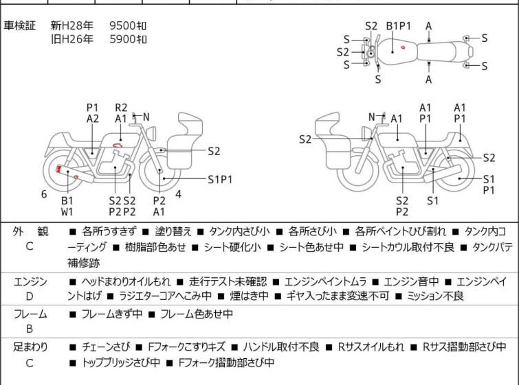 Мотоцикл Kawasaki ZEPHYR400 с пробегом 10166 km