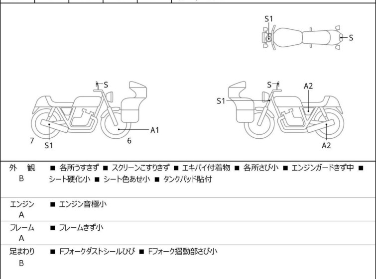 Мотоцикл Honda CB1100RS з пробігом 4220 km