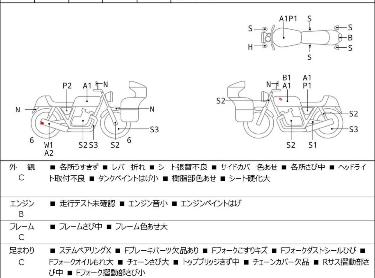 Мотоцикл Suzuki GRASSTRACKER BIGBOY с пробегом 91799 km