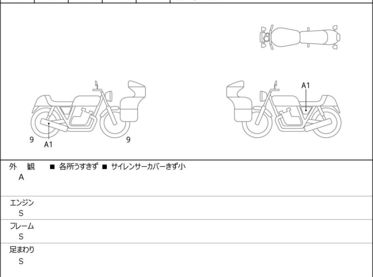 Мотоцикл Honda CB1300SF с пробегом 27 km
