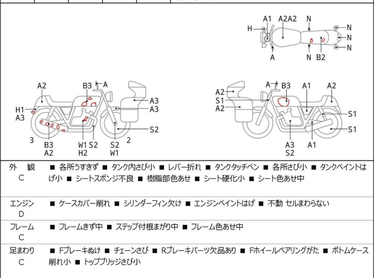 Мотоцикл Honda XR230 с пробегом 2863 km