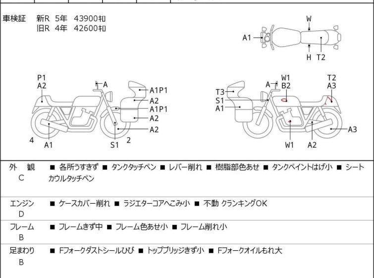 Мотоцикл Honda CBR954RR з пробігом 58821 km