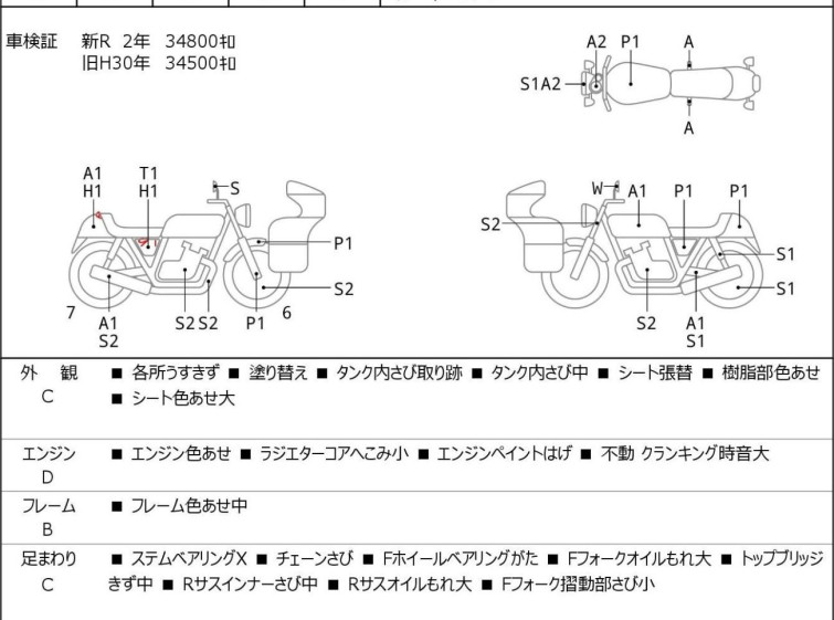 Мотоцикл Honda CB750 TRAINING VEHICLE с пробегом 37310 km