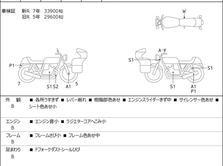 Мотоцикл BMW R NINE T PURE с пробегом 37018 km