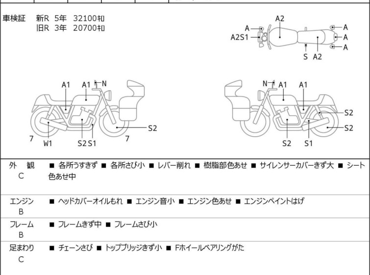 Мотоцикл Kawasaki W800 з пробігом 36995 km