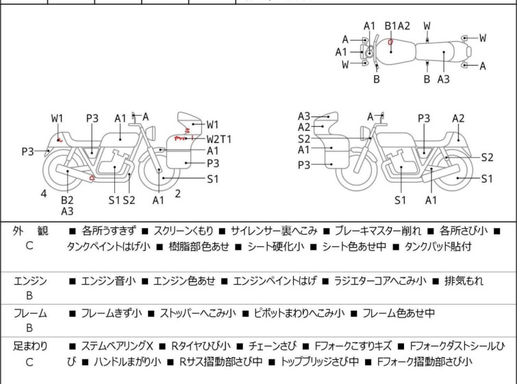 Мотоцикл Honda CBR250R з пробігом 27918 km