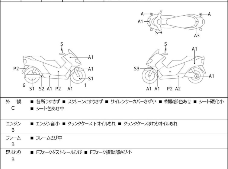 Мотоцикл Suzuki SKYWAVE 250S с пробегом 20567 km