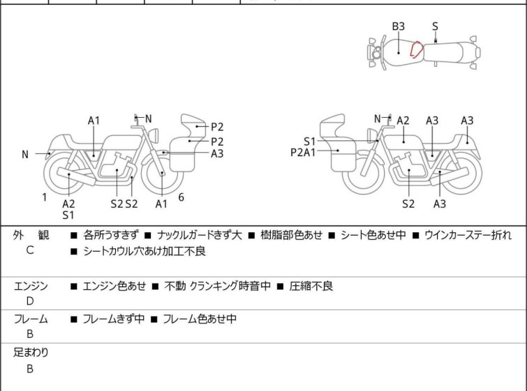 Мотоцикл Yamaha SEROW XT250 с пробегом 12588 km