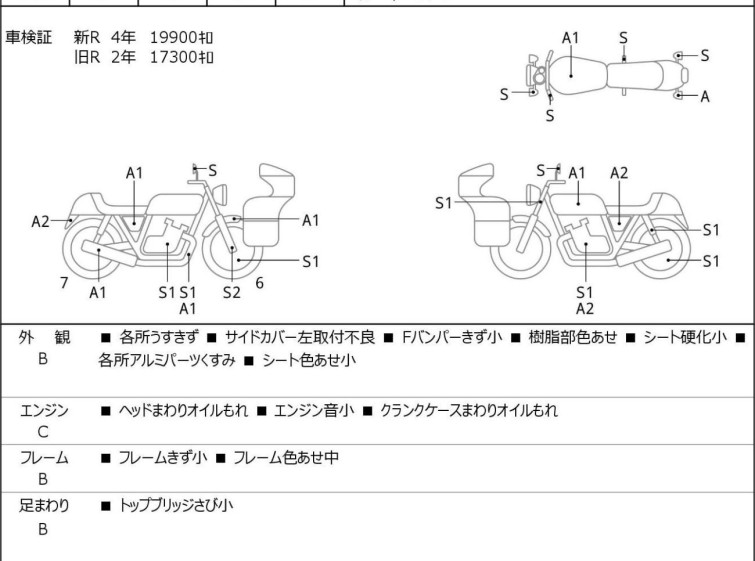 Мотоцикл HD SPORTSTER XL1200L с пробегом 19918 km