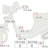 Мотоцикл Suzuki ｽｶｲｳｪｲﾌﾞ250TYPEM с пробегом 52302 km