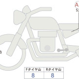 Мотоцикл Honda CB1300S BOLDOR SP-ED з пробігом 698 km