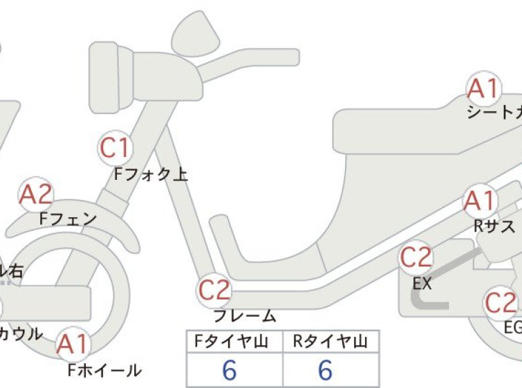Мотоцикл Yamaha MAJESTY 250 TRIKE с пробегом 12820 km