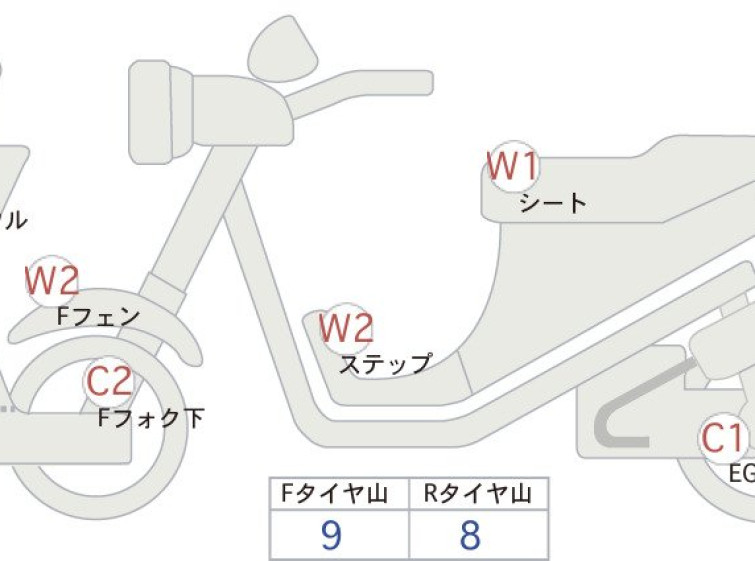 Мотоцикл Yamaha TRICITY 300 ABS с пробегом 11799 km