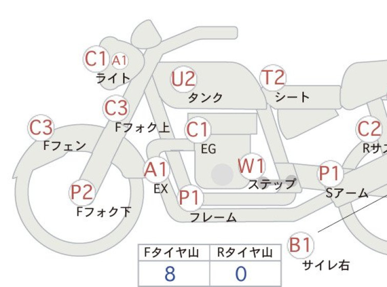 Мотоцикл Honda CB250T FORK с пробегом 32371 km