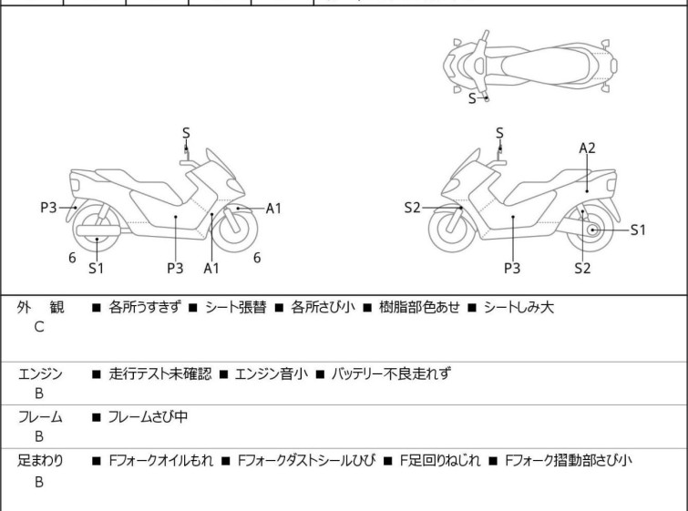 Мотоцикл Suzuki SKYWAVE 250SS с пробегом 12801 km