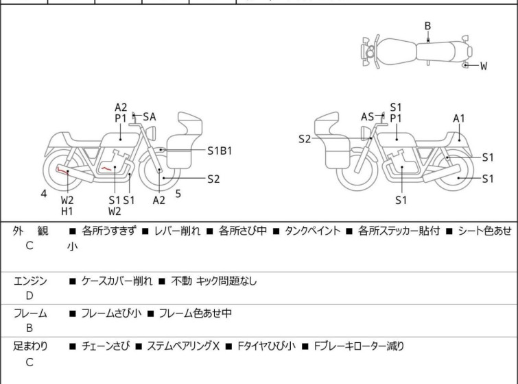 Мотоцикл Suzuki GRASSTRACKER BIGBOY з пробігом 24764 km