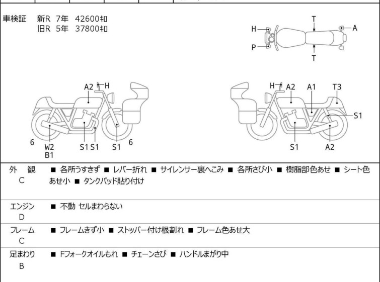 Мотоцикл Ducati MONSTER 400 с пробегом 43422 km