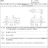 Мотоцикл Honda FORZA с пробегом 36629 km