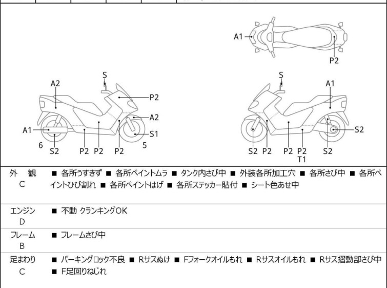 Мотоцикл Honda FORZA с пробегом 36629 km
