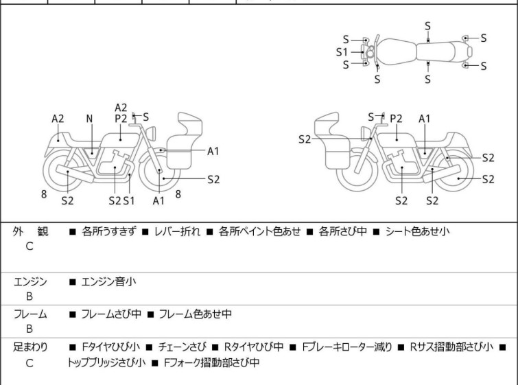 Мотоцикл Suzuki GRASSTRACKER BIGBOY з пробігом 21734 km