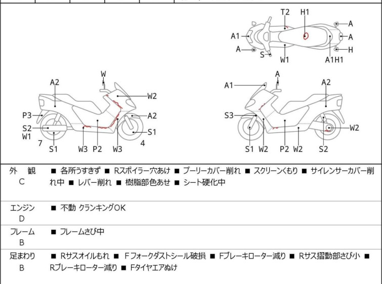 Мотоцикл Honda FORZA Z с пробегом 28605 km
