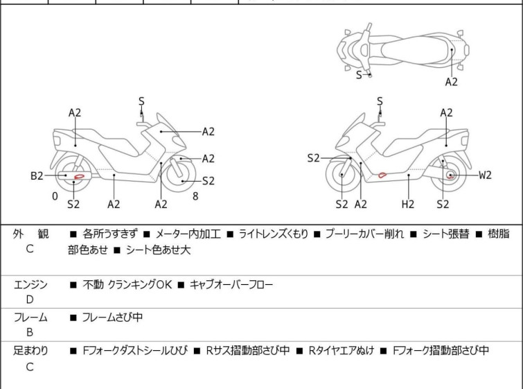 Мотоцикл Yamaha MAJESTY 250 с пробегом 23360 km