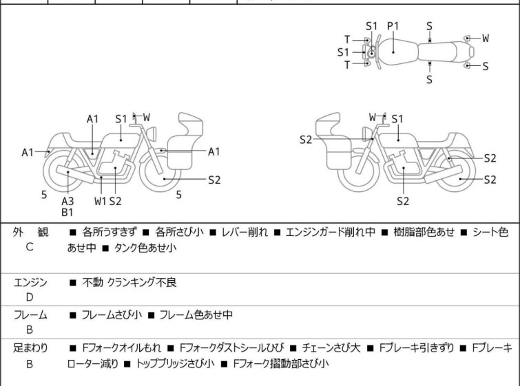 Мотоцикл Yamaha DRAGSTAR XVS250 з пробігом 19896 km