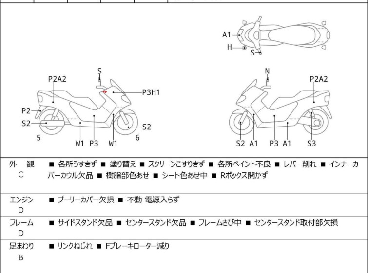 Мотоцикл Honda FUSION с пробегом 32589 km