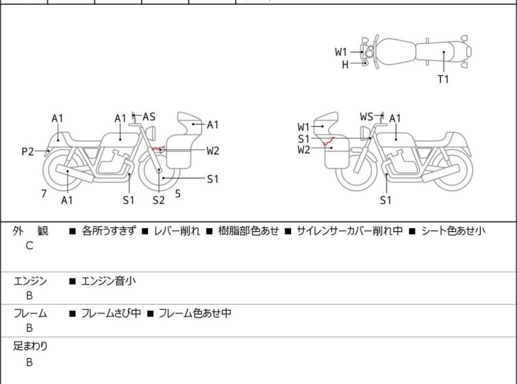 Мотоцикл Suzuki GSR250 с пробегом 32359 km