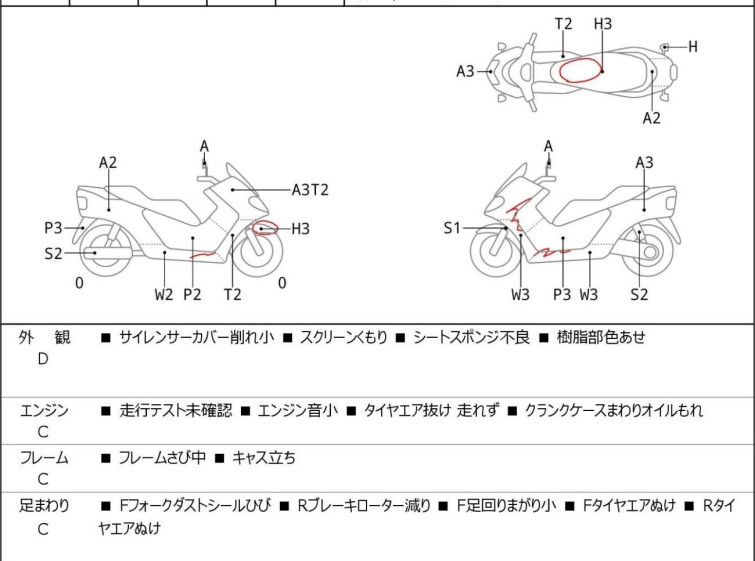 Мотоцикл Honda FORZA Z с пробегом 53211 km