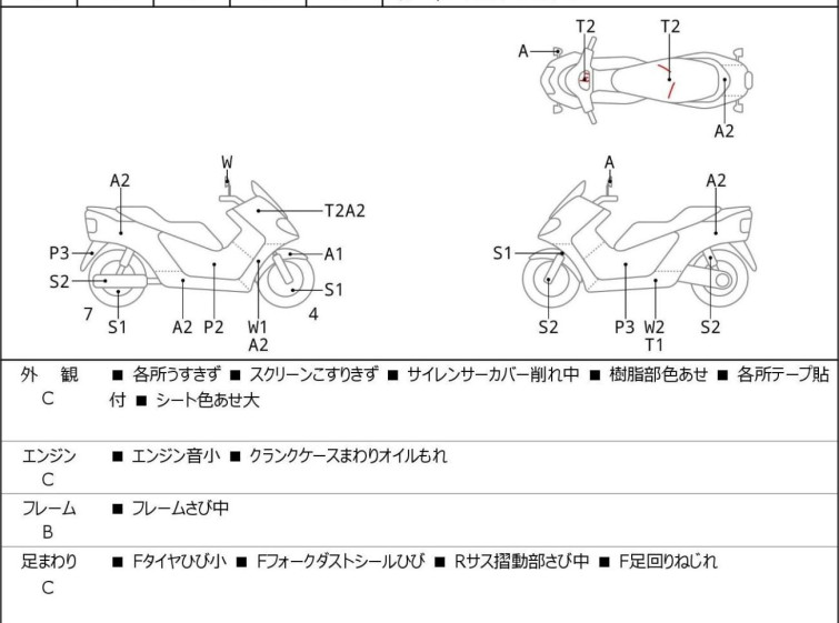 Мотоцикл Honda FORZA Z с пробегом 23906 km
