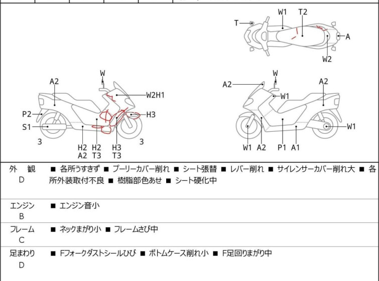 Мотоцикл Honda FORZA Z з пробігом 7610 km